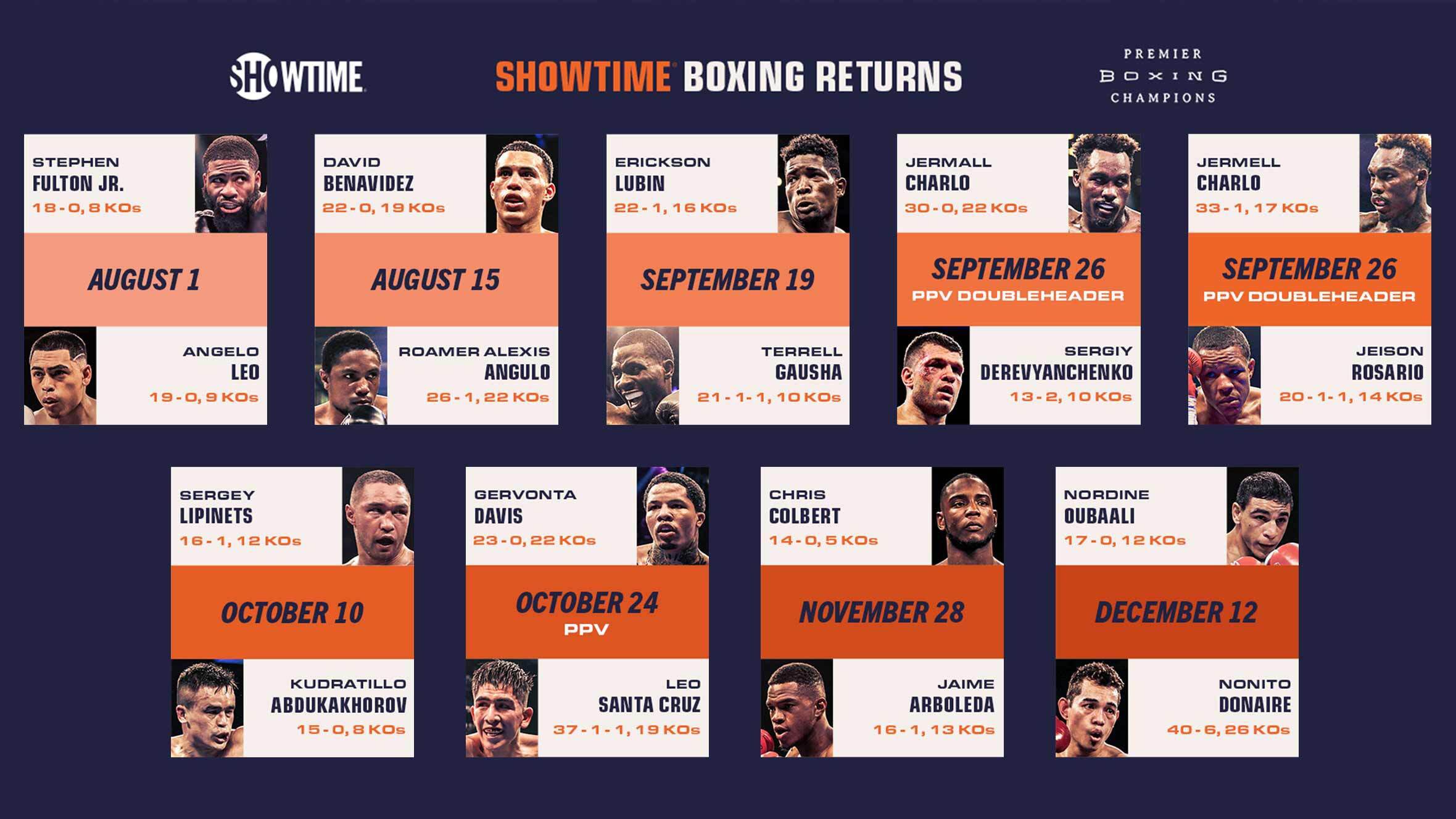 PBC Boxing Returns With a Star-Studded Schedule