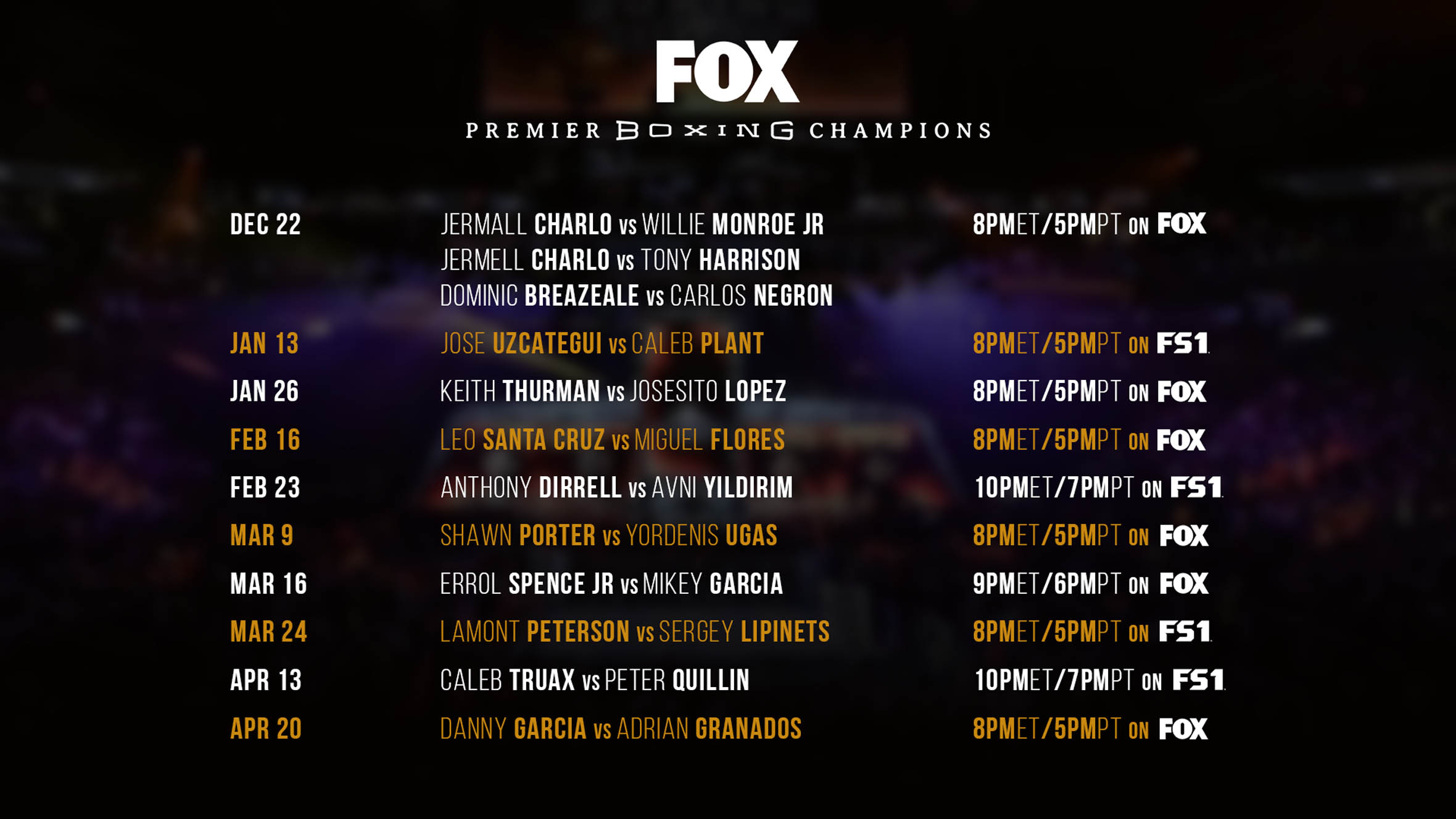 Sump fornuft missil FOX Sports and Premier Boxing Champions announce eight title  fights—including Errol Spence Jr. vs Mikey Garcia PPV