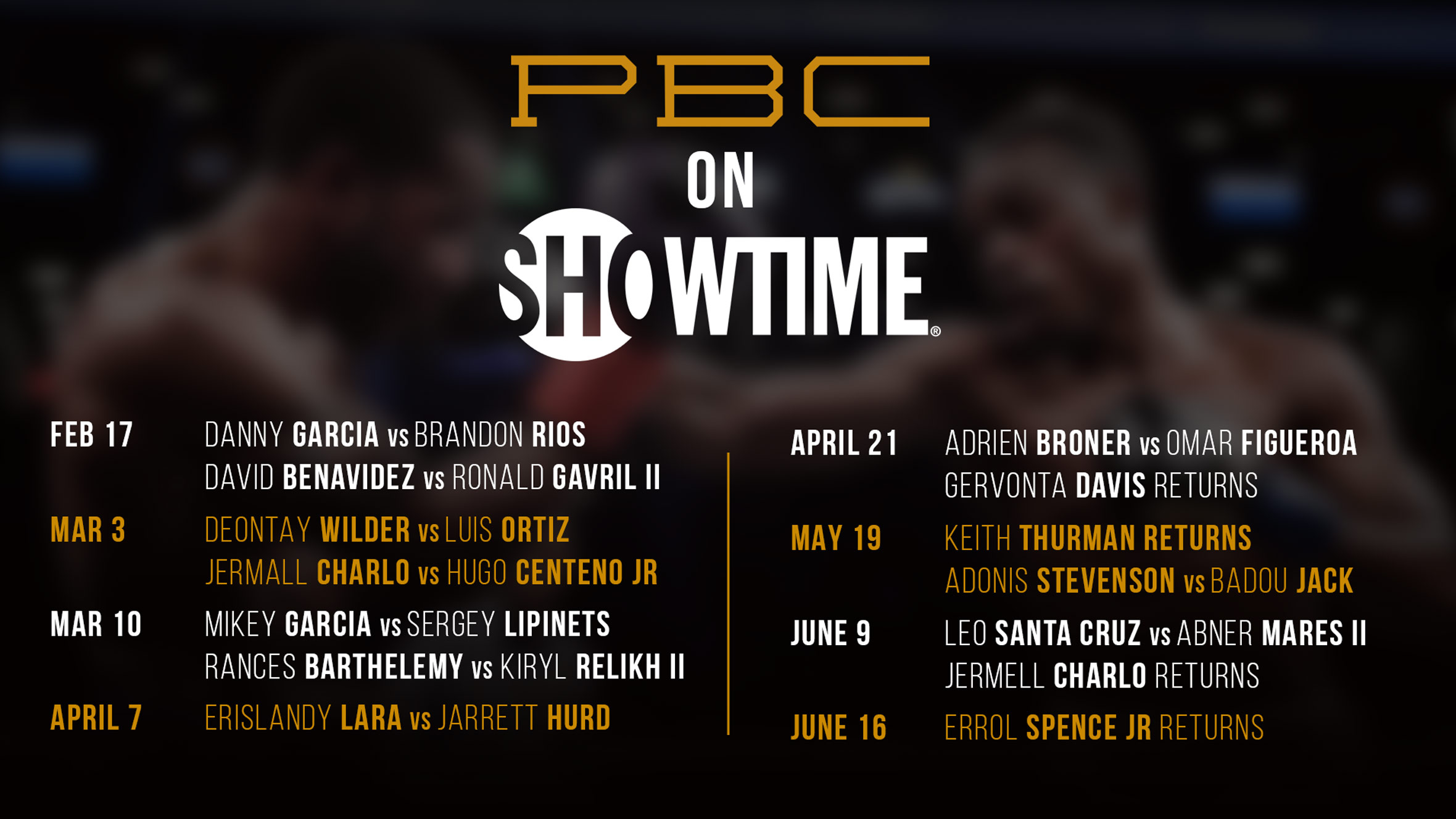SHOWTIME SPORTS AND PREMIER BOXING CHAMPIONS ANNOUNCE INDUSTRY-LEADING, ALL-STAR BOXING SCHEDULE