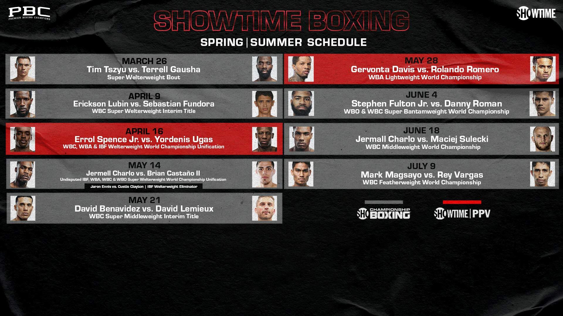 regering emulsion knap PBC on Showtime Summer 2022 Lineup