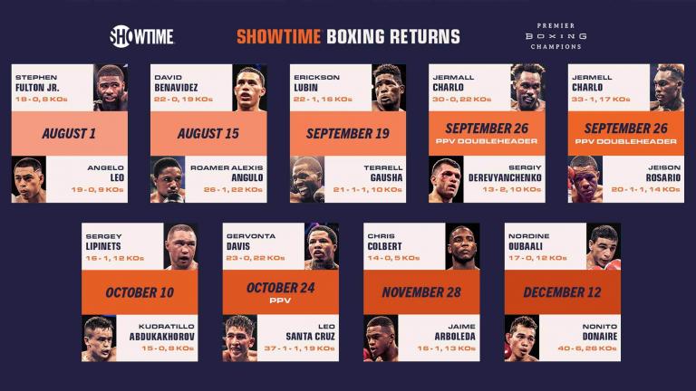 2022 Boxing Schedule Pbc Boxing Returns With A Star-Studded Schedule