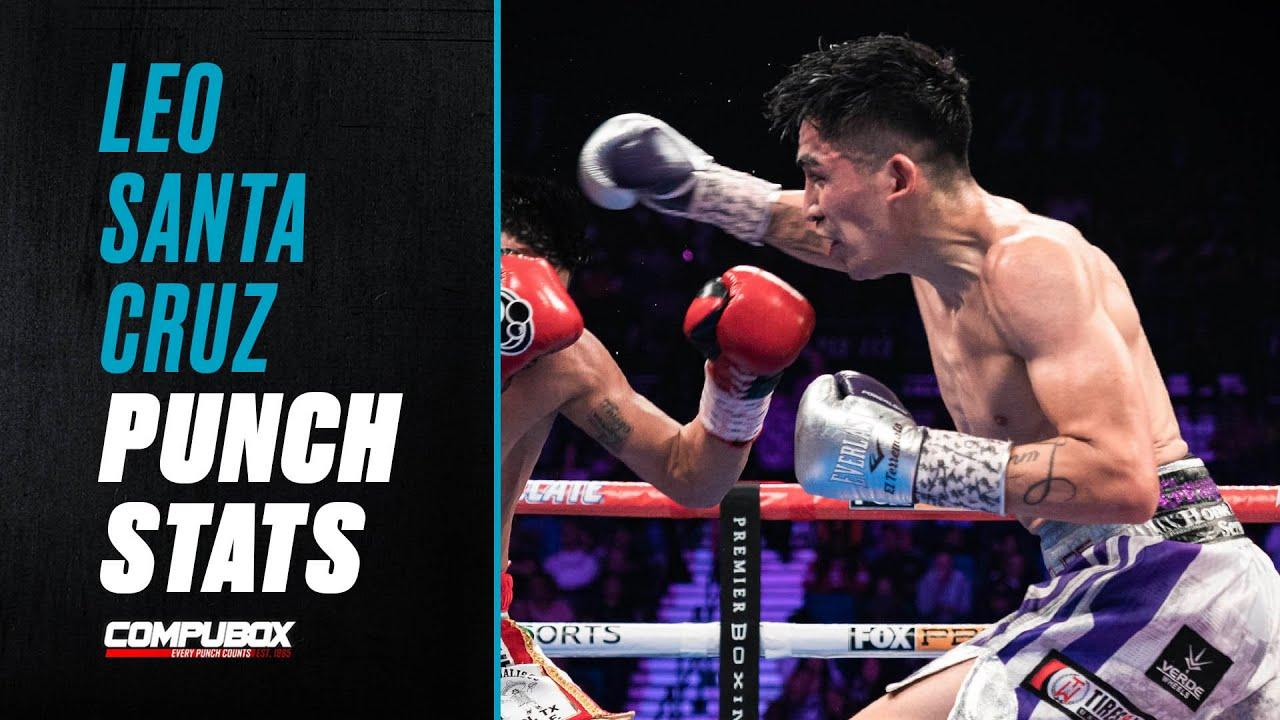 Boxing video thumbnail