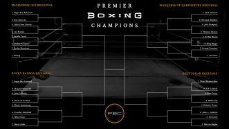 Boxing bracket