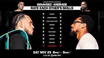 David Benavidez and Demetrius Andrade Rate Each Other's Boxing Skills