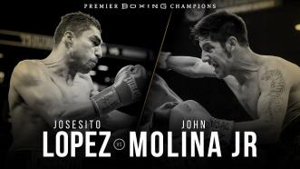 Molina vs Lopez Fight Preview