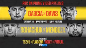 PBC on Prime Video PRELIMS: Bohachuk vs. Mendoza & Garcia vs. Davis